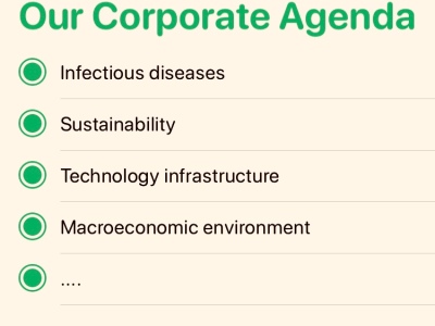 The Corporate Agenda –  Sustainability on Board?